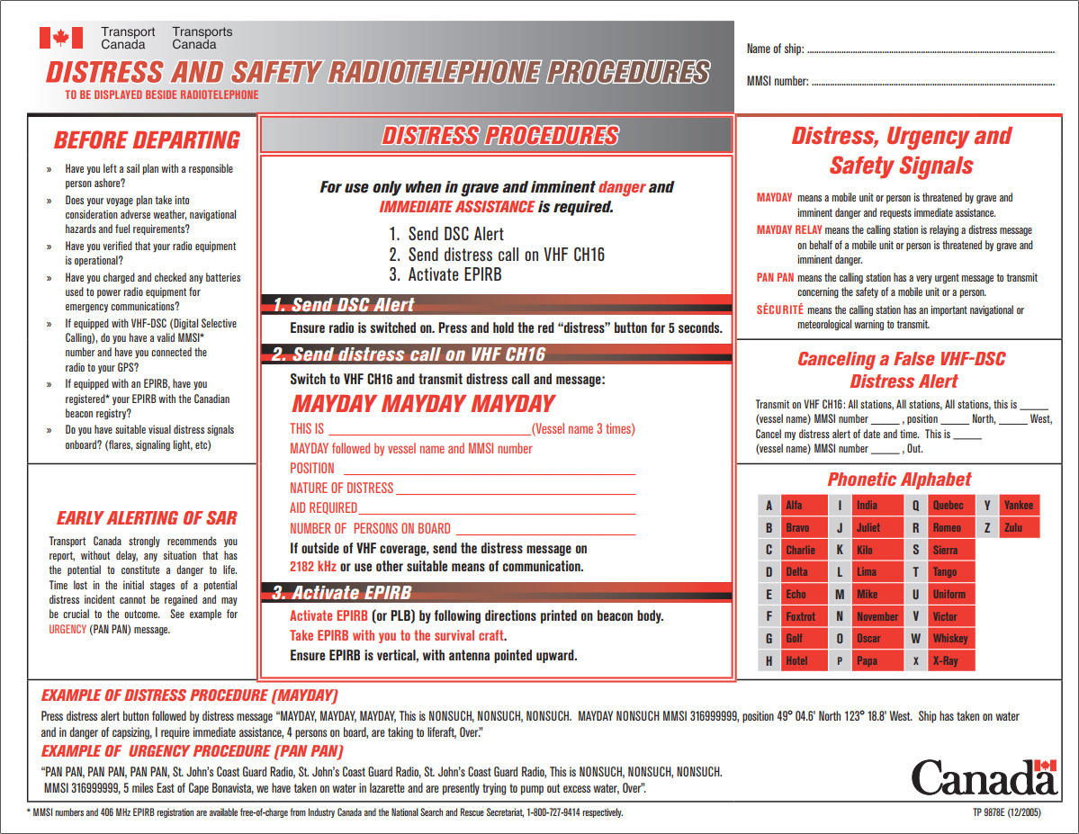 Transport Canada poster detailing the procedures to use in a distress or safety situation